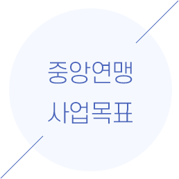 사업목표