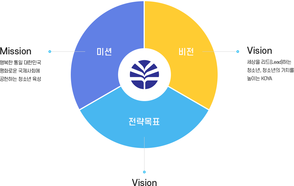 비전모바일1