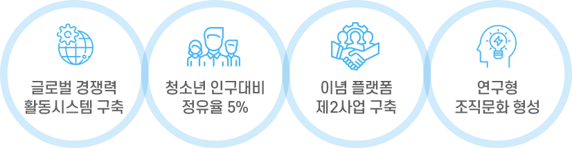 비전모바일2